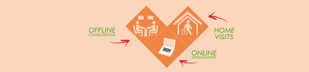 Health Nutritionist Mumbai – Diet & Health Consultation